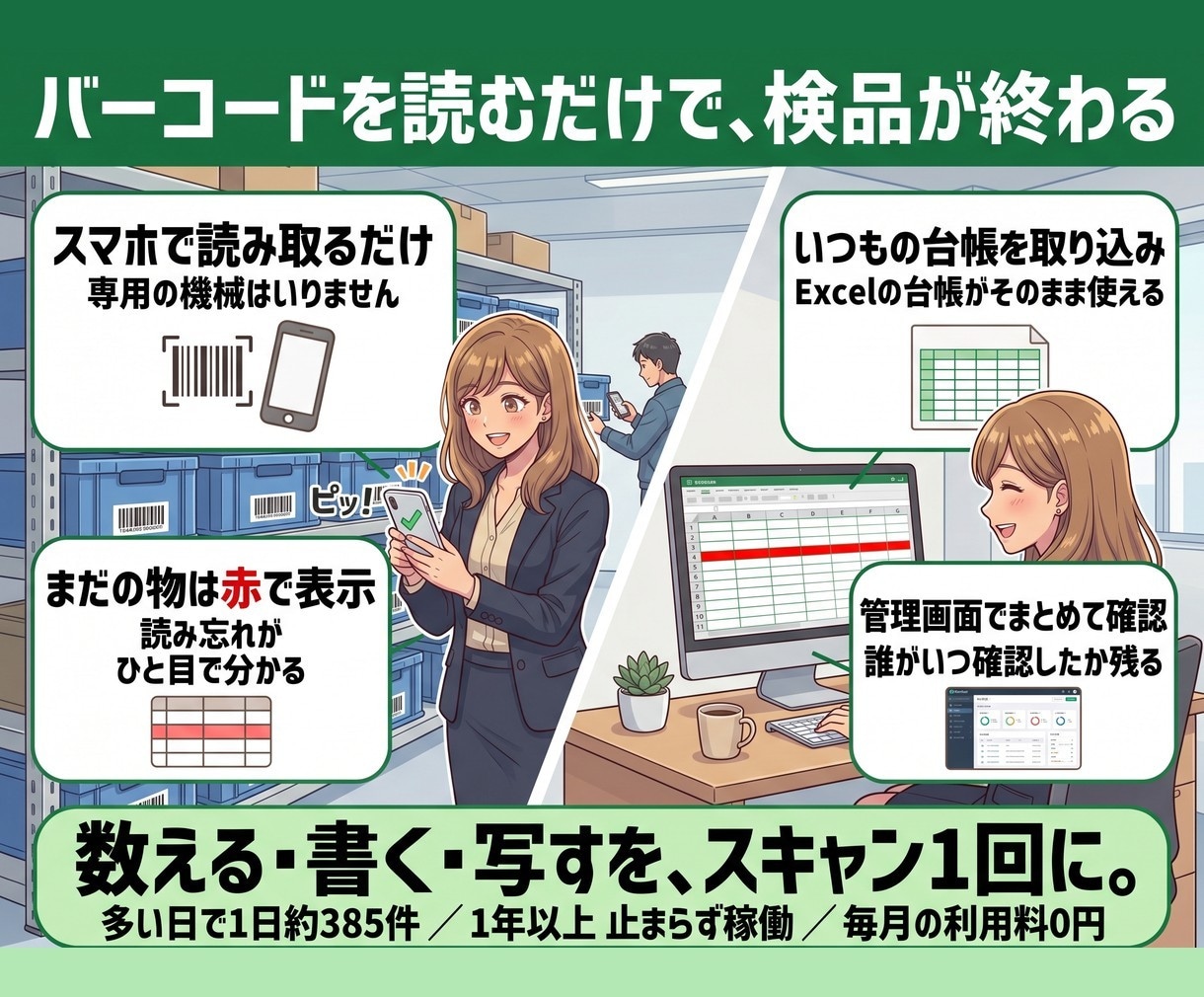 スタッフの報告をスマホ入力にしExcelへ集めます 紙やLINEの報告が、手元のExcelに自動で入ります イメージ3