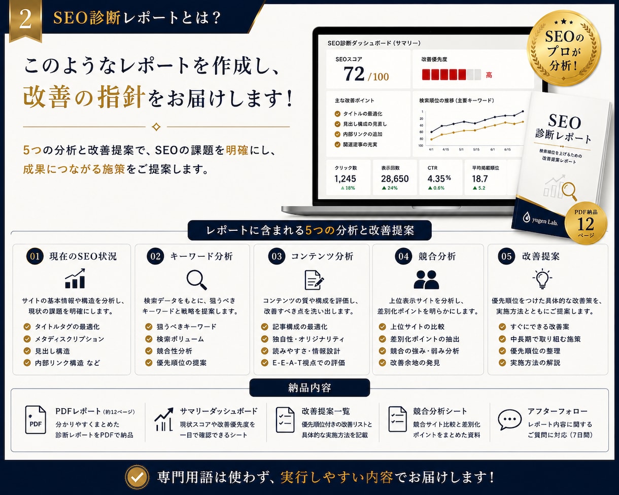 先着10名限定!SEO診断レポートを作成します 改善点を整理し分かりやすくご提案 イメージ3