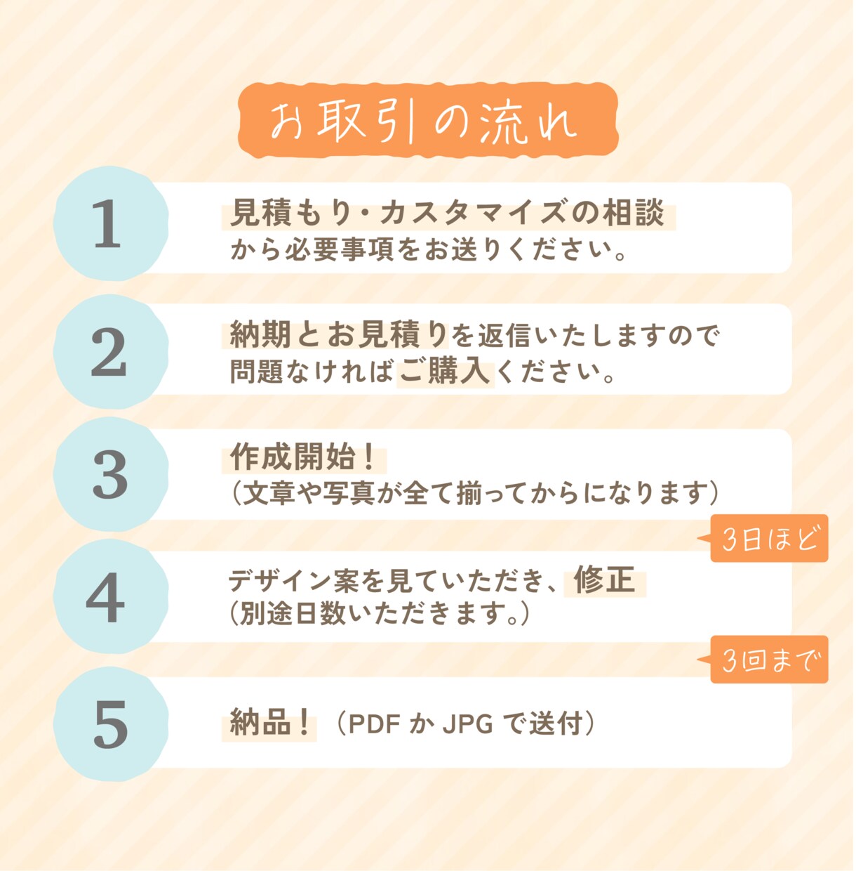 やさしく親しみあるチラシデザインをお作りします 親しみあるチラシデザイン＋SNS用画像1点プレゼント イメージ5