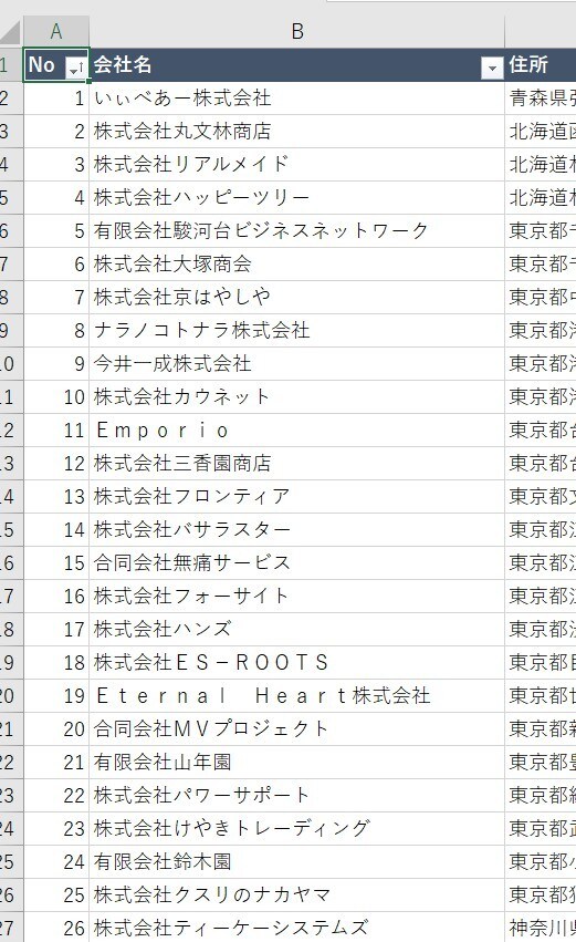 抹茶取り扱い業者約250件】テレアポリスト販売ます 抹茶業界に営業したい方、興味ある方必見!! イメージ1