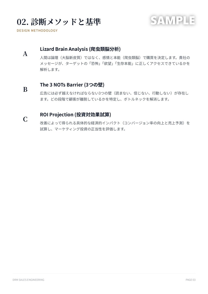 成約の全法則を投入。LPを科学的に再設計します 過去実証された「売れる型」だけで論理的に改善案を提示 イメージ3