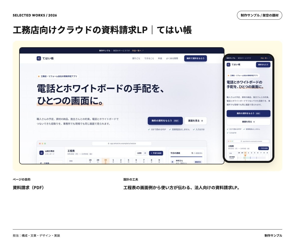 マーケ目線で集客LPを構成・原稿から制作します 先着3件モニター価格｜訴求設計シート付き・スマホ対応 イメージ5