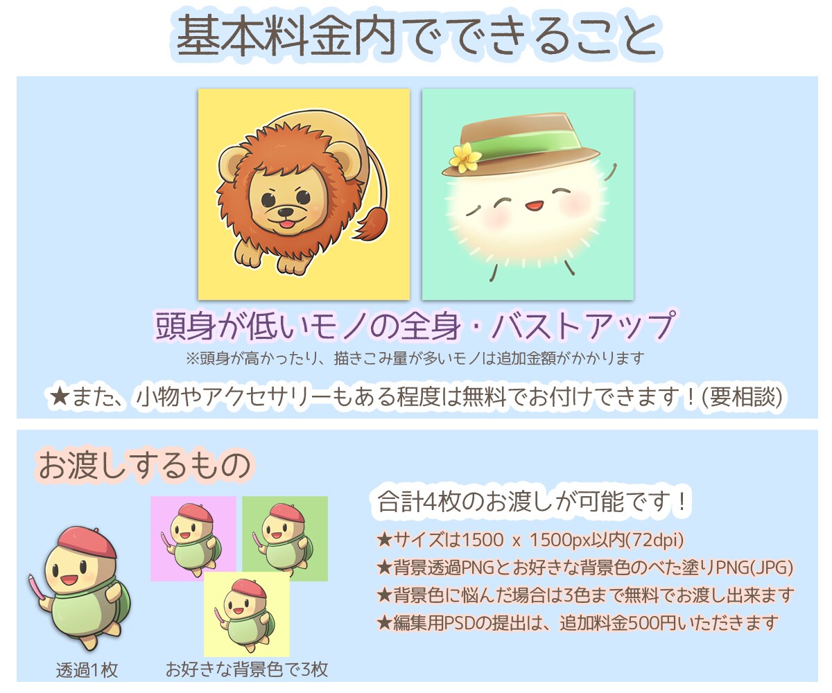 かわいい動物や食べ物・植物などのアイコン描きます お好きな動物や食べ物などを、SNSやブログの顔に！ イメージ7