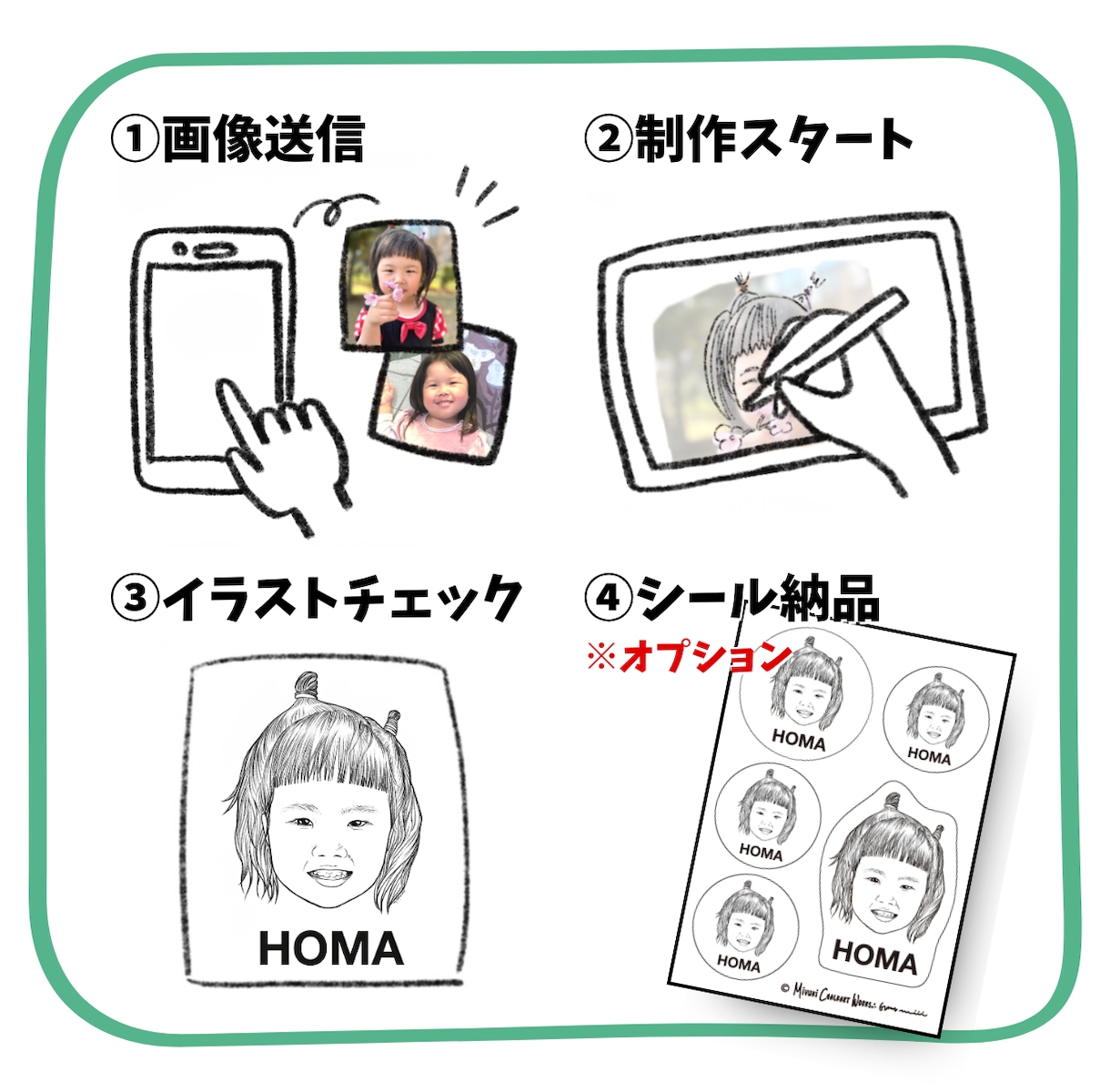 特別な瞬間を世界にひとつの線画にします 何気ない日常を特別な思い出に残すイラスト イメージ3