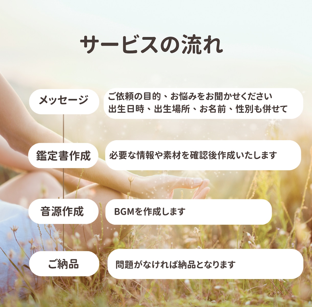 本当の”あなた”を紐解きます マヤ暦×陰陽五行でモヤモヤから一歩進んでみませんか？ イメージ2
