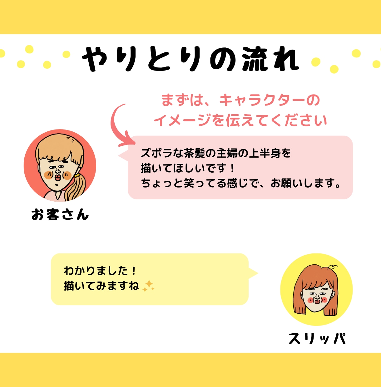 修正3回OK♪個性的なキャライラスト描き1ます 納得がいくまで仕上がりにこだわりたい！そんな方にオススメ☆ イメージ2