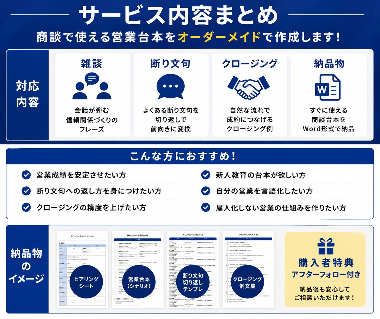 断り文句への返し方テンプレを作成します 成約率を上げる“切り返し専用テンプレ”を作成 イメージ2