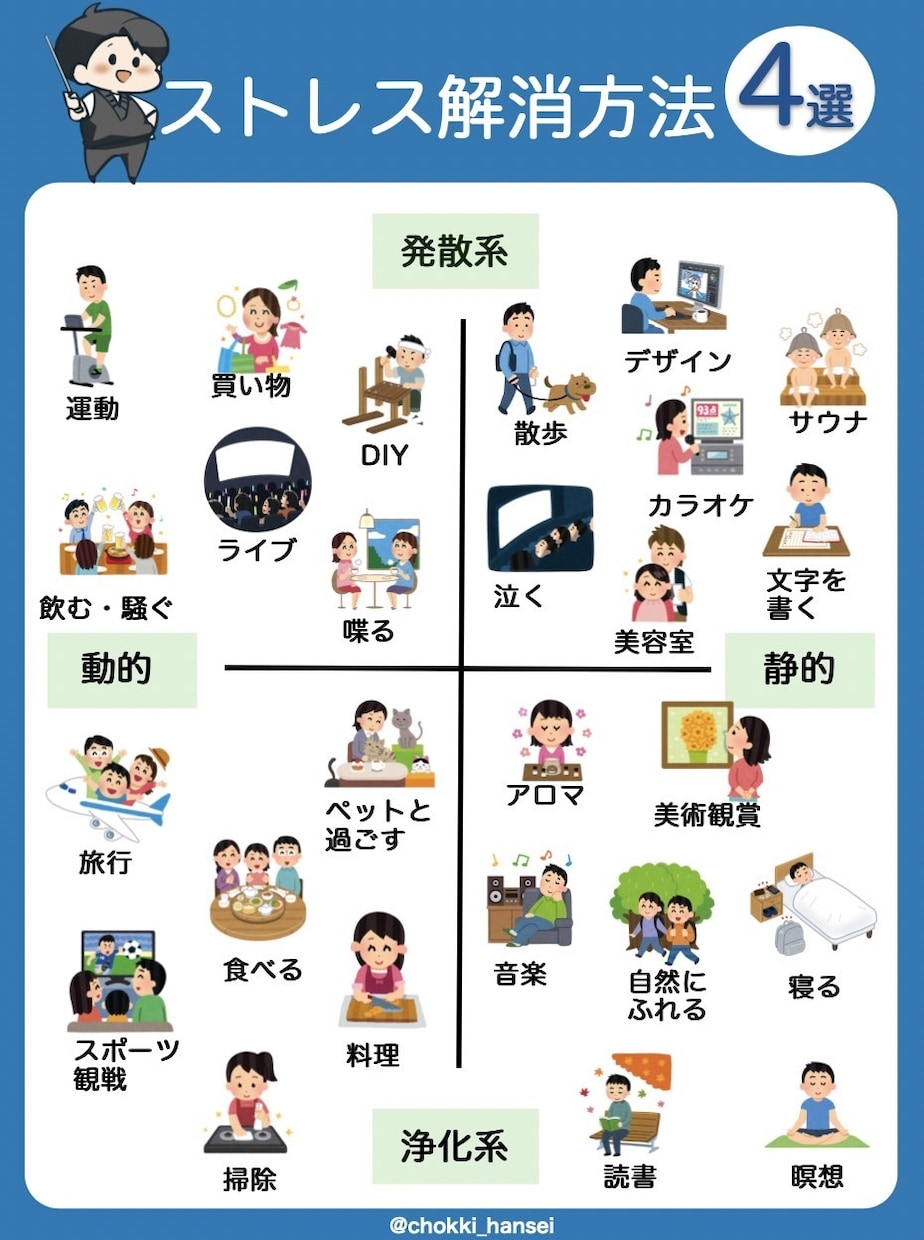 うつ病経験者だから安心して話せます 安心して話せるカウンセリング❀一緒に解決していきましょう イメージ6
