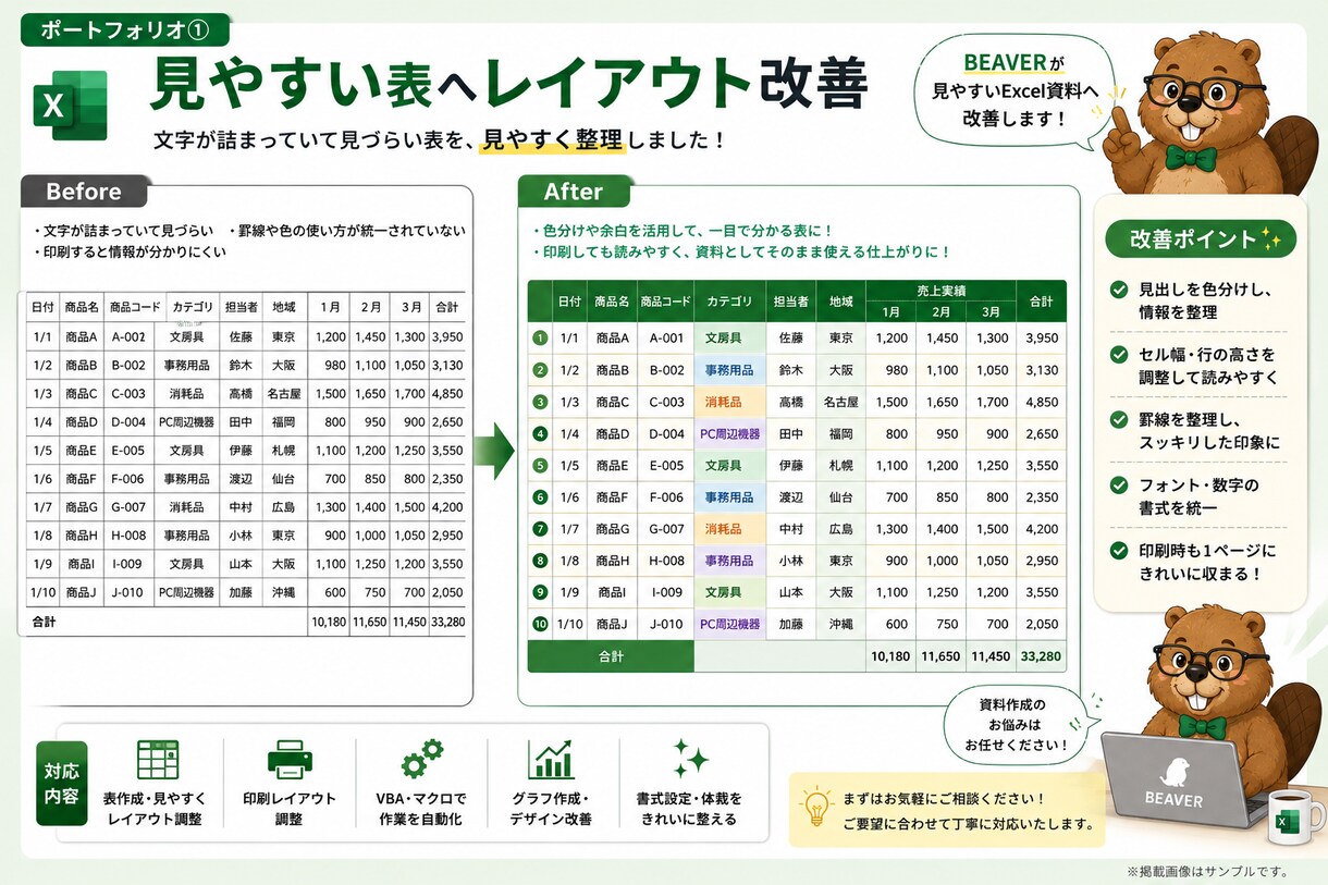 Excelの表作成・書式設定・調整を代行します 【マクロで効率化】Excelの面倒な集計・書式設定を自動化 イメージ4