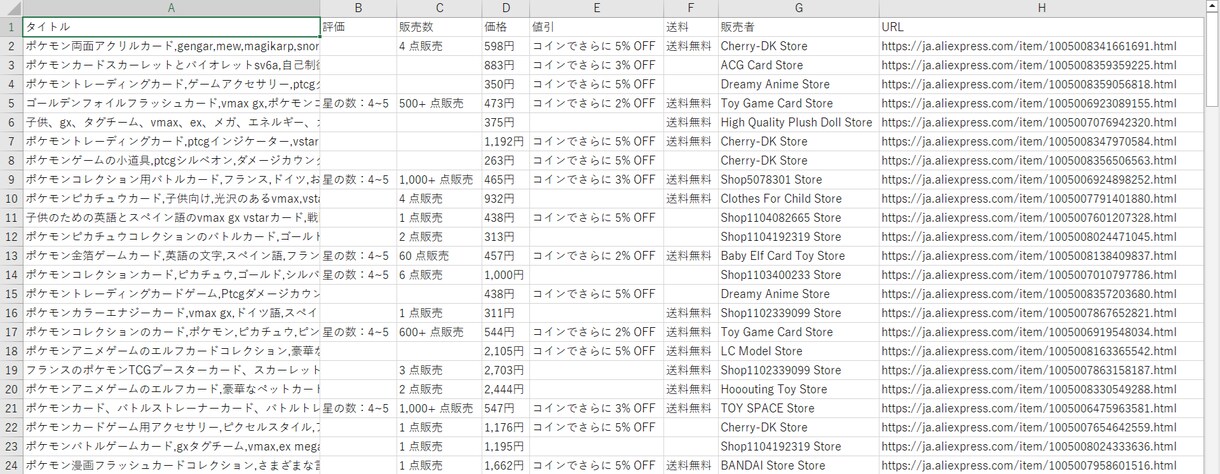 アリエクスプレス索結果出力ツールを提供しますます AliExpressスクレイピング・マーケティング調査ツール イメージ4