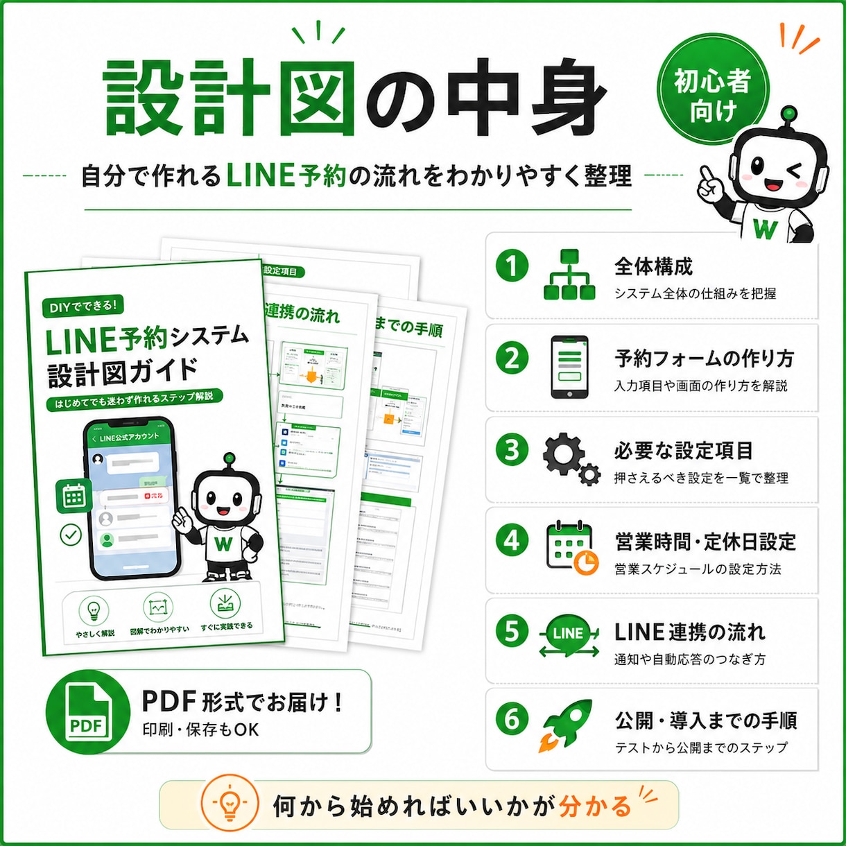 LINE予約システムの作り方を設計図で解説します 初心者向けに構成・設定・制作手順をわかりやすく解説 イメージ2