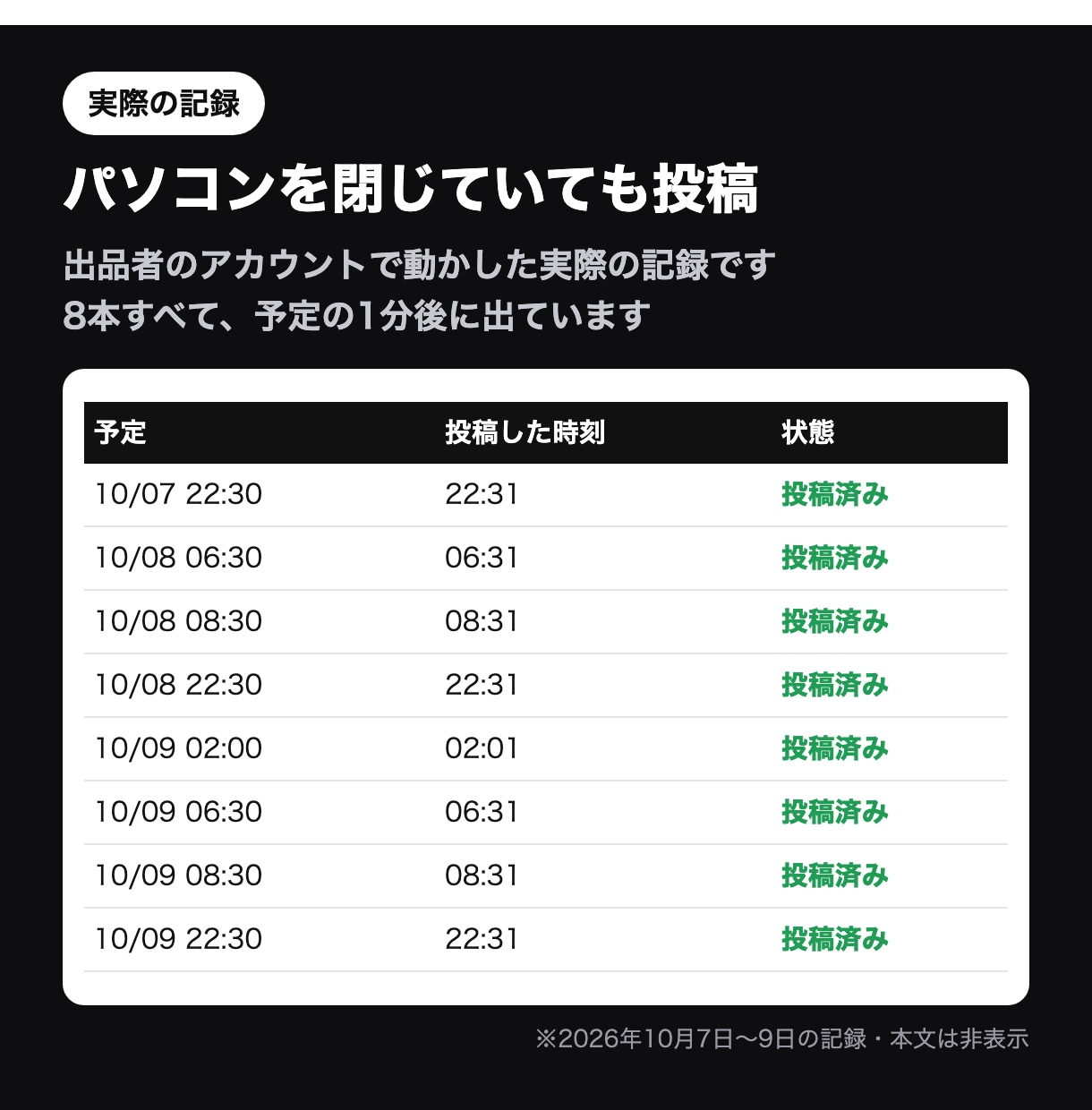 Threadsの予約投稿をスプシで自動化します PCを閉じていても投稿。月額0円の買い切り イメージ4