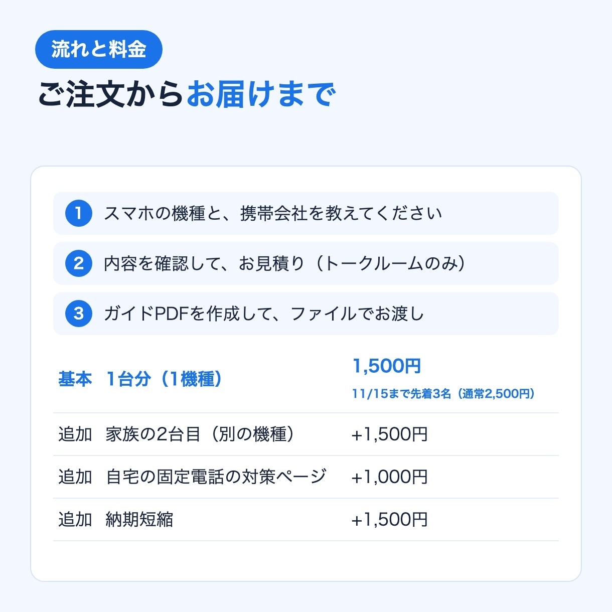迷惑電話・詐欺よけの設定ガイドを作ります 家族のスマホを守る｜11/15まで先着3名1,500円 イメージ4