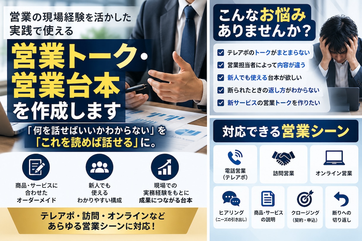 営業トーク・営業台本を作成します 現場でそのまま使える営業台本の作成 イメージ1