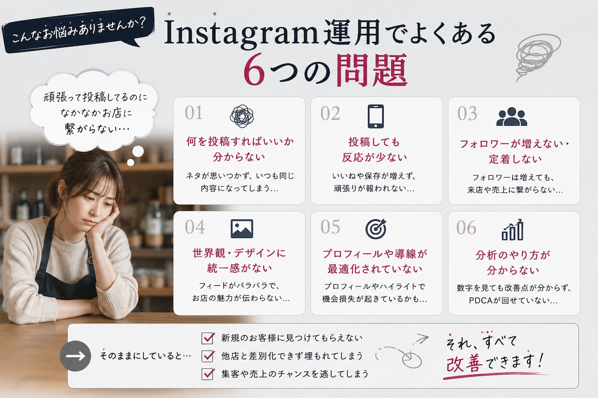 店舗Instagram改善します デザインと導線設計で店舗改善します イメージ2