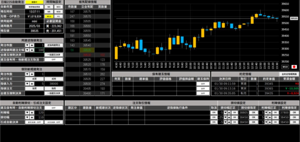 日経225先物・株デイトレ自動売買ツールを作ります あなた自身のロジックを使った自動売買を実現しませんか イメージ2