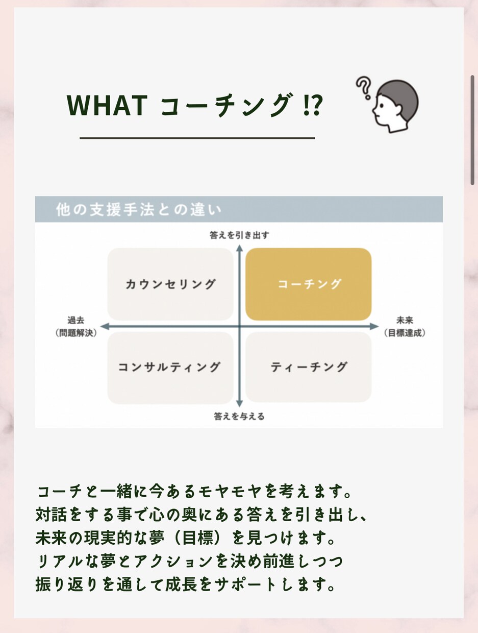 人事担当者が行うキャリアコーチング/夢を見つけます 「人は成長できる」モヤモヤが晴れ、充実した毎日に変わります イメージ3