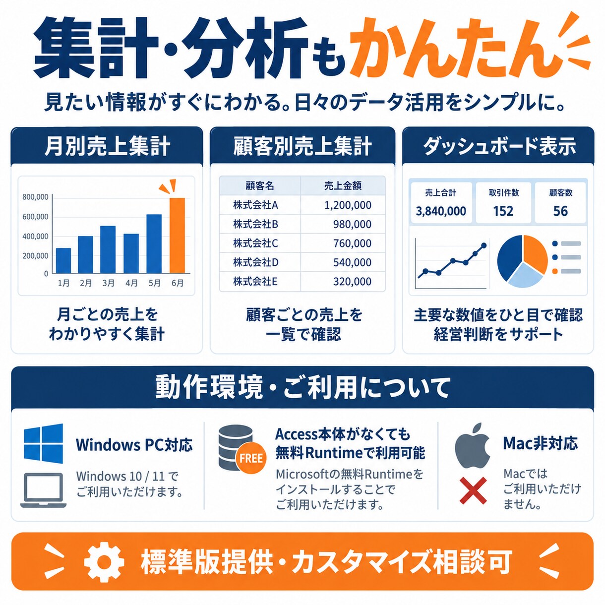 売上・請求・入金管理Accessを提供します 売上から未入金・分析までAccessで一元管理 イメージ4