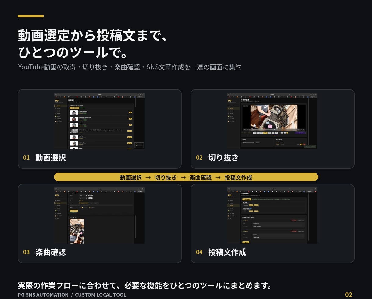 面倒なPC作業を専用ツールで自動化します 繰り返し作業や画像・動画処理をあなた専用にツール化 イメージ2