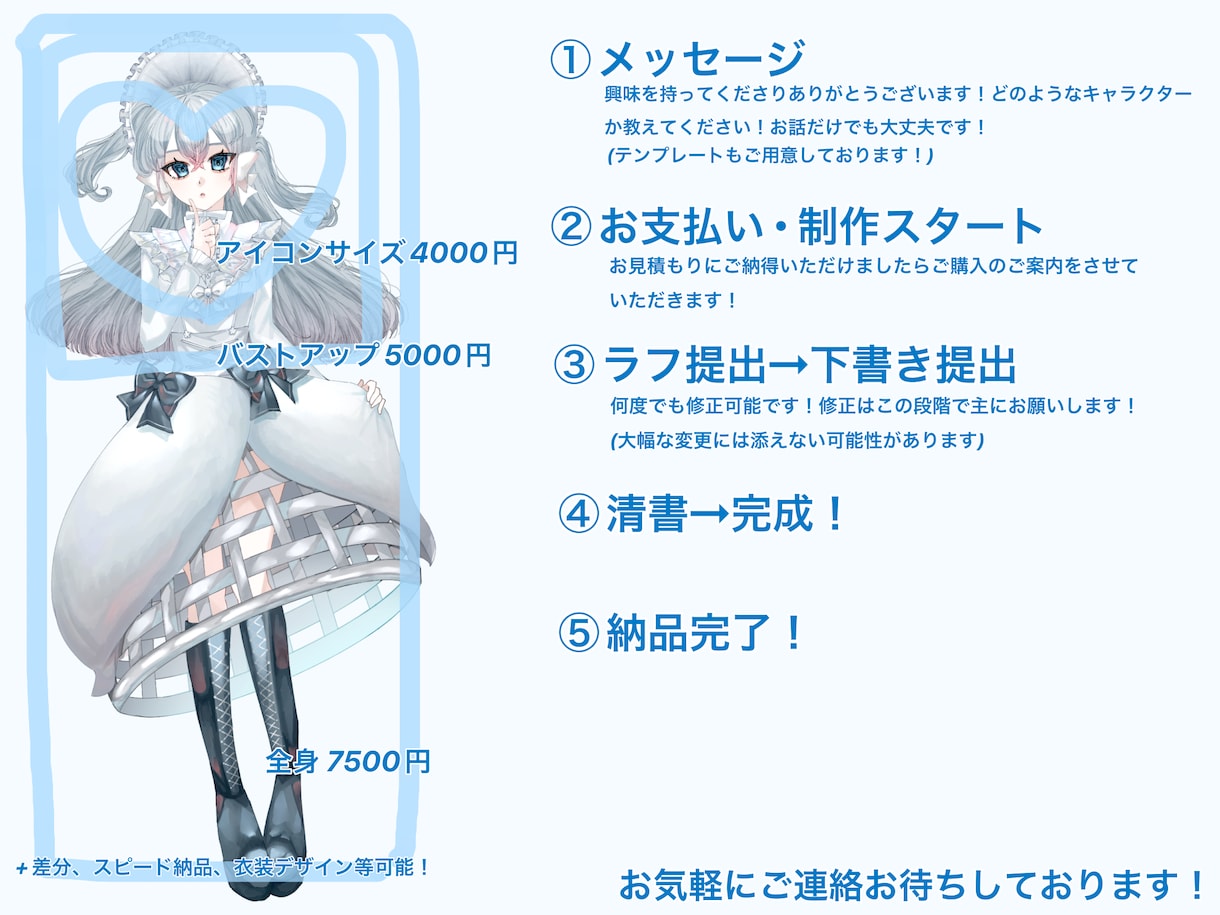 全身立ち絵が得意！丁寧にイラスト制作します 可愛く透明感のあるイラストを制作します！ イメージ2