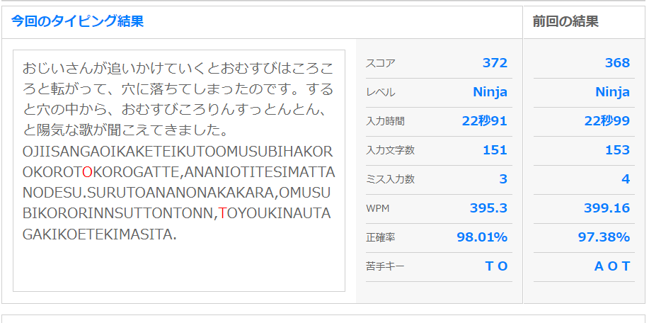 A4 １枚1000円未満（目安）！テキスト化します 量によっては翌朝納品☆文字単価0.5円☆図表化も対応可能！ イメージ4