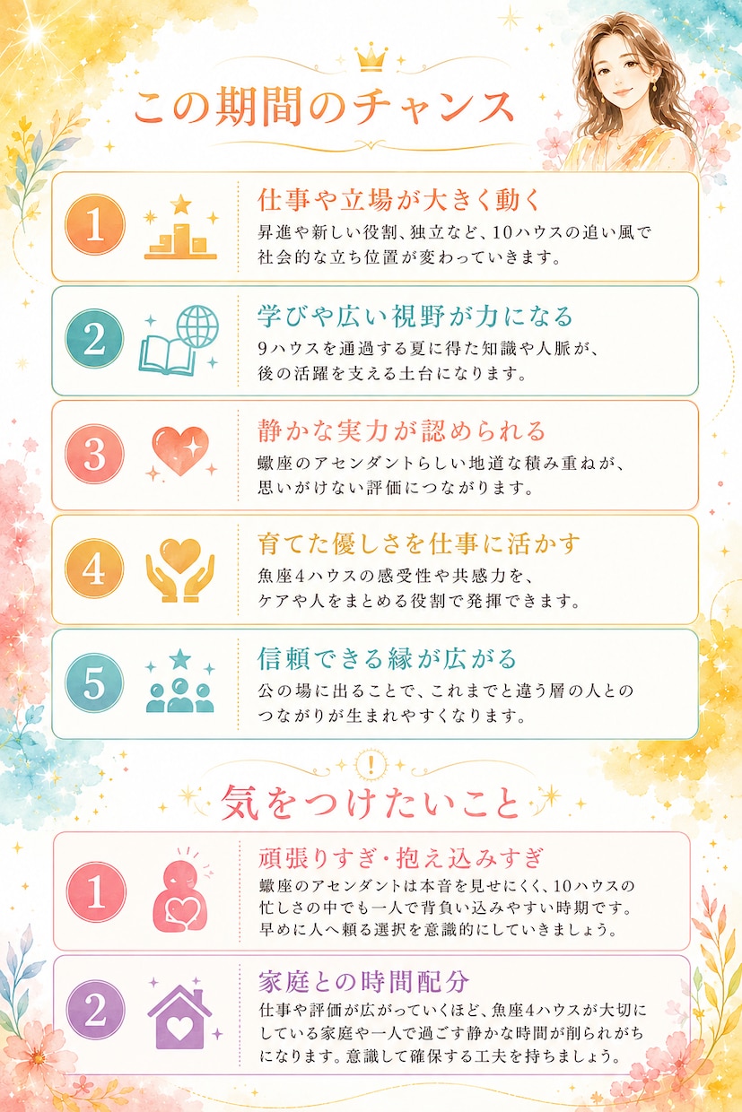 2026年後半からの幸運期と人生テーマを鑑定します ～あなただけの木星獅子座期パーソナルガイド～ イメージ3