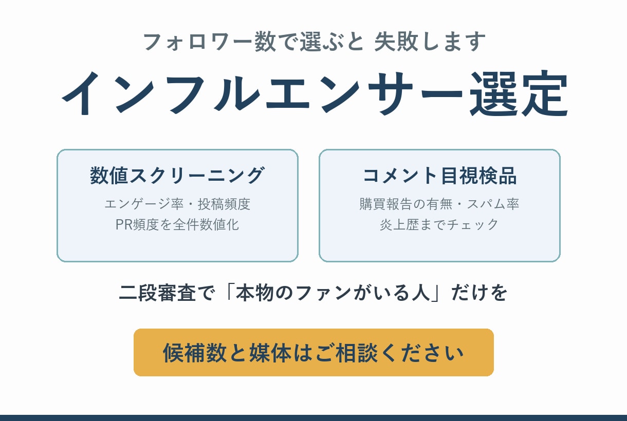数値と目視でインフルエンサーを選定します エンゲージ実数×コメント検品で本物のファンがいる人を イメージ1