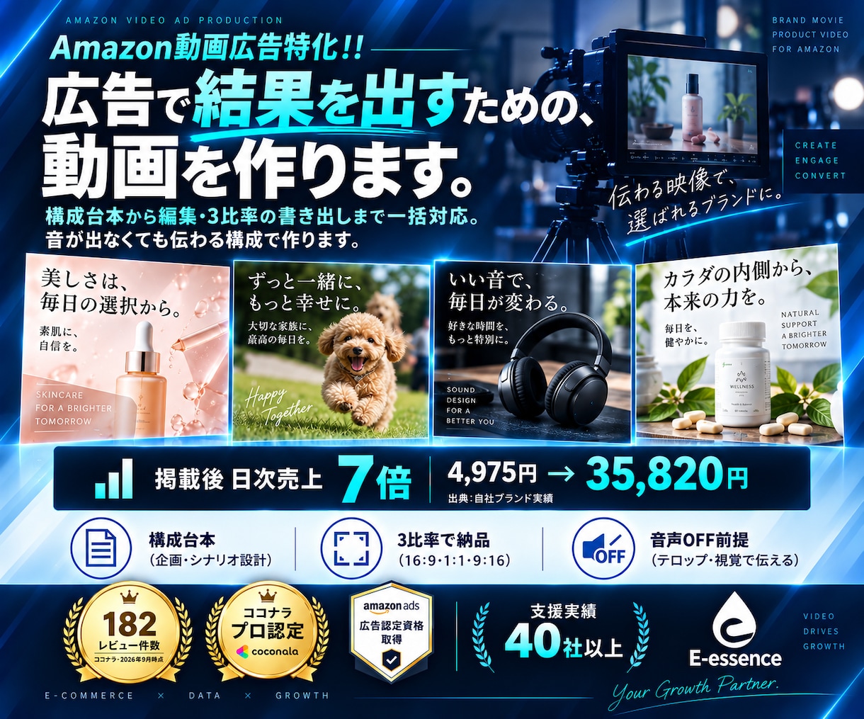 現役メーカーがAmazon動画広告を作ります 完全おまかせ！審査通過まで直し続けます。 イメージ1