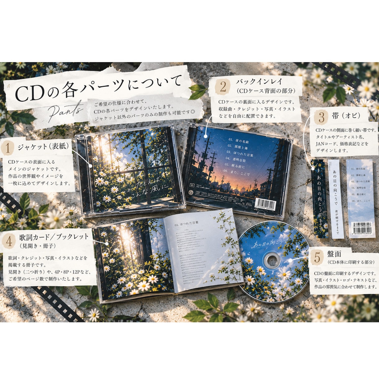 楽曲を彩るCDジャケットデザインを制作します あなたの楽曲の空気を、CDジャケットに閉じ込めます イメージ2