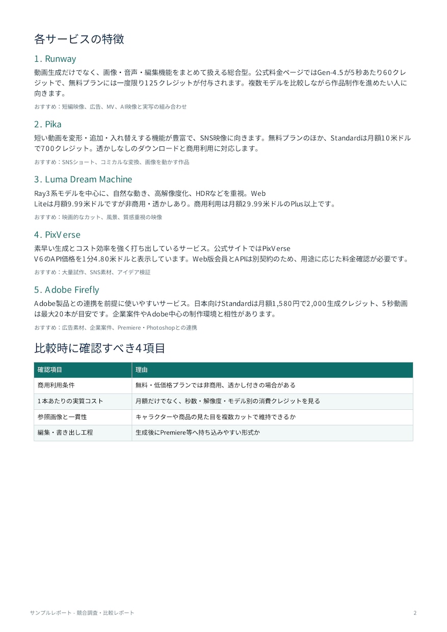 競合調査5件を比較レポートにまとめます 比較表と改善のヒントをPDFでお渡しします イメージ3