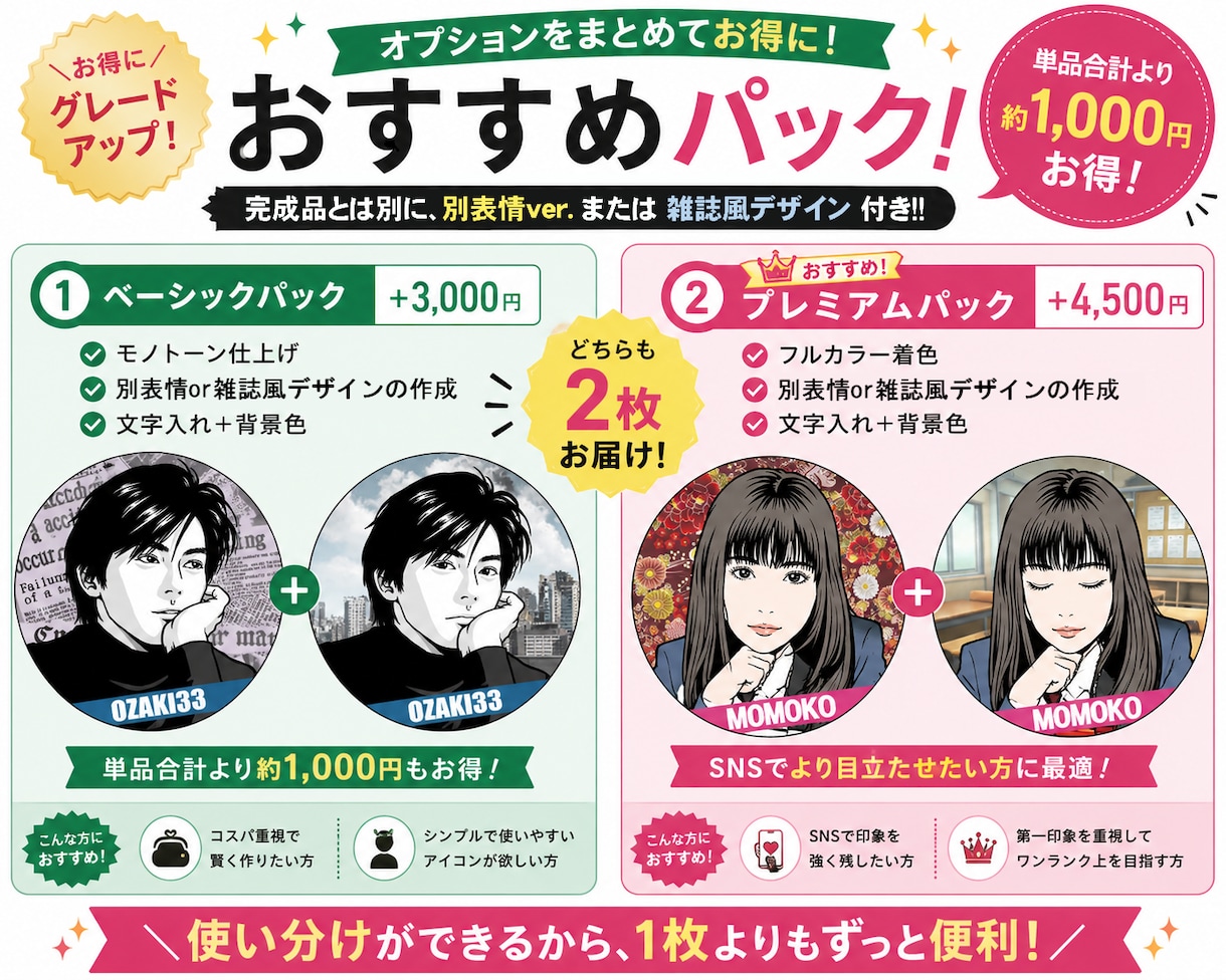 ＳＮＳ映えするシンプルなアイコン似顔絵を描きます 雑誌モデル風のＰＯＰな都会的★美男美女イラスト★に仕上げます イメージ4