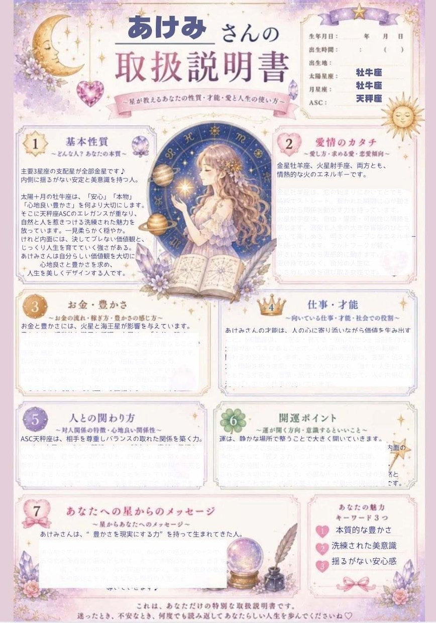 西洋占星術にてあなたの取扱説明書を作成します 可愛いのに本格派！取扱説明書｜星が教える性質・才能・愛・お金 イメージ4