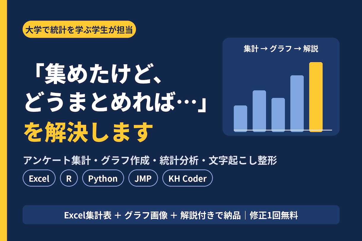 アンケートExcelデータの集計グラフ化、分析ます データ整理、丸ごとお任せください。集計からグラフ、解説まで イメージ1