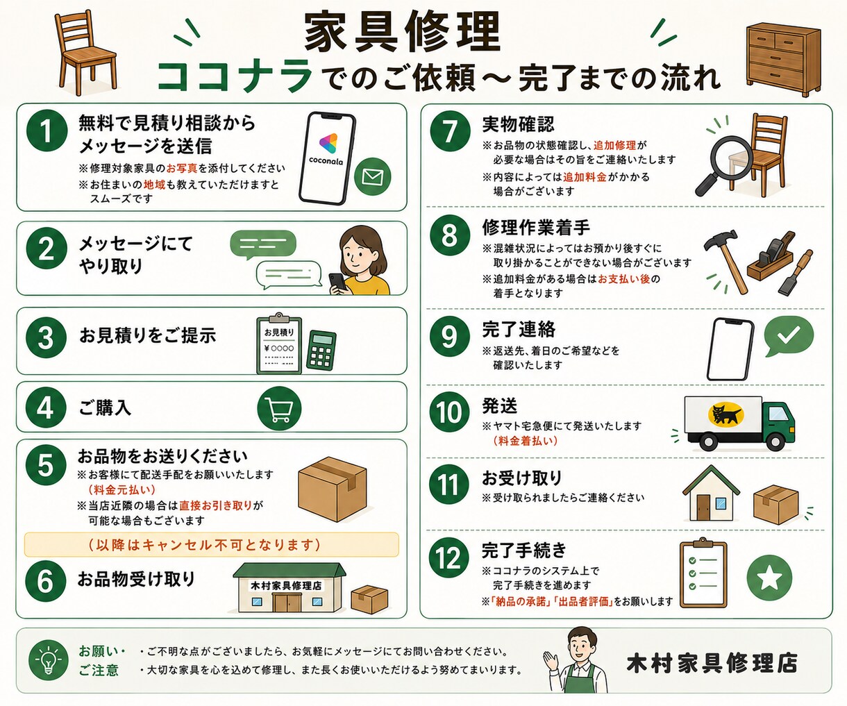 椅子のペーパーコード張替えます YチェアやJLモラー75、その他の椅子もOK！見積もり無料！ イメージ6