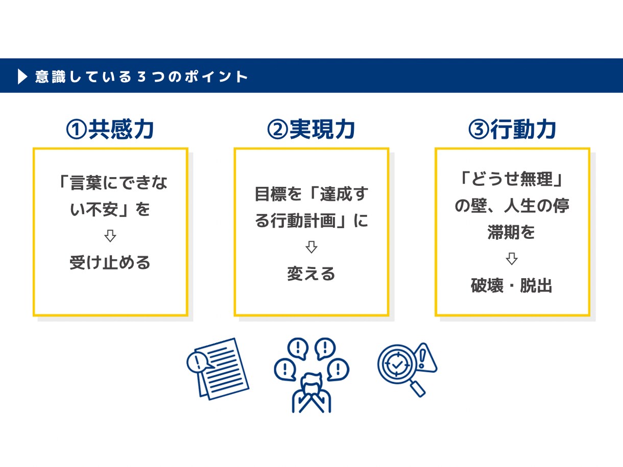 あなたの強みの言語化し、唯一無二の武器にします 人生の修羅場を乗り越えた経験者が、あなたの本質を見抜きます！ イメージ3