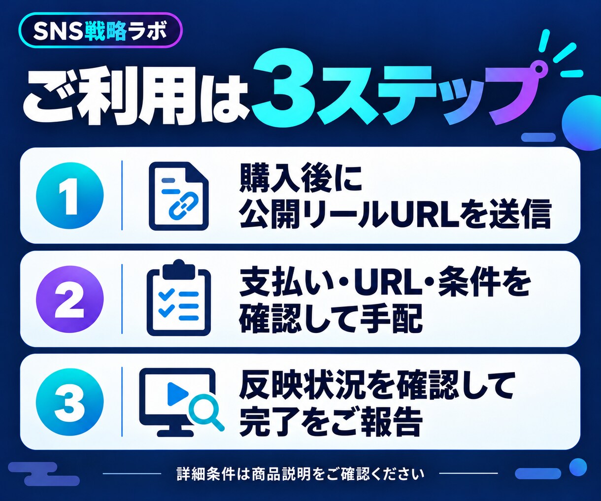 インスタリール再生6万回を追加手配します 公開リール1件対応／納品後7日・1回の減少補填 イメージ2