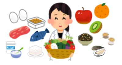 管理栄養士があなたに合わせた1週間献立を作成します あなたに合わせた7日分献立＋栄養価計算（写真2枚目） イメージ1