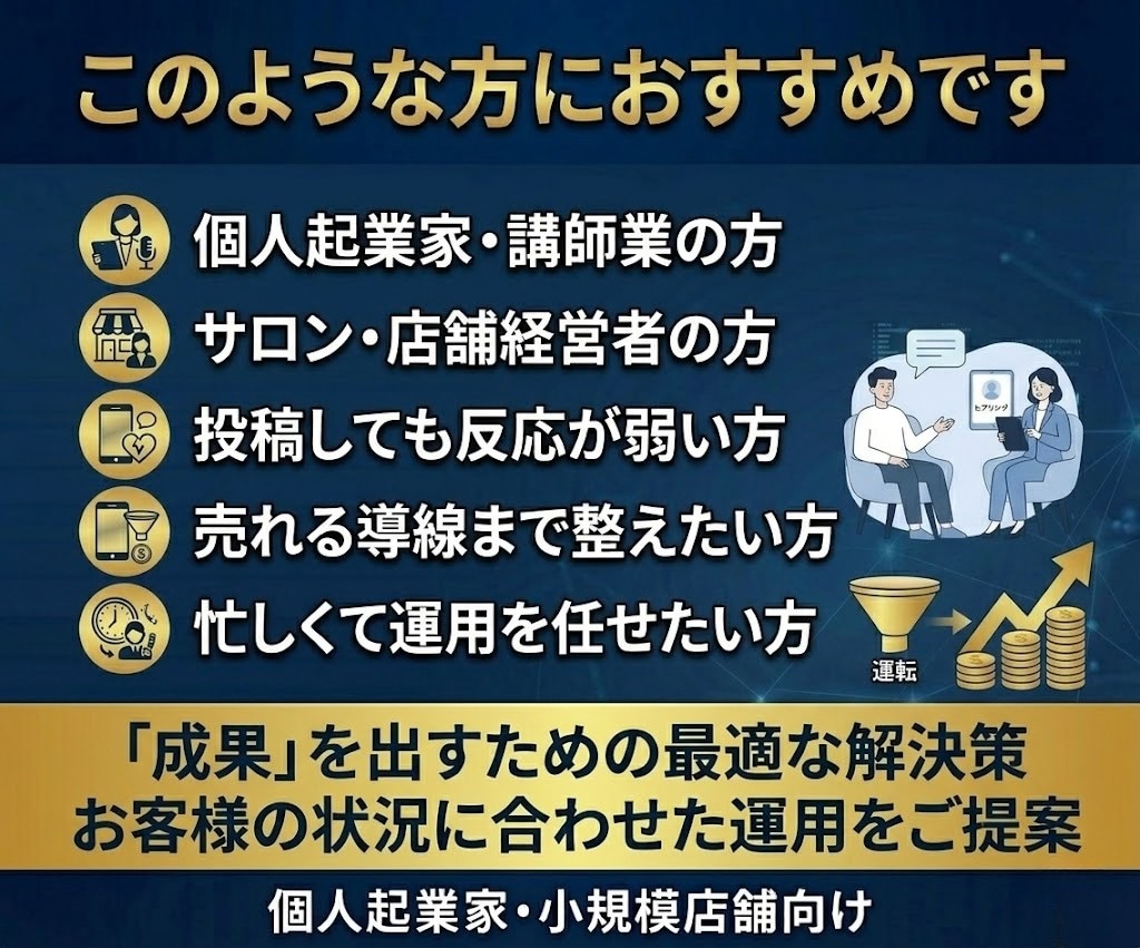 売上導線まで設計するインスタ運用代行をします 素材0｜知識0｜丸投げOK！安心のInstagram運用代行 イメージ8