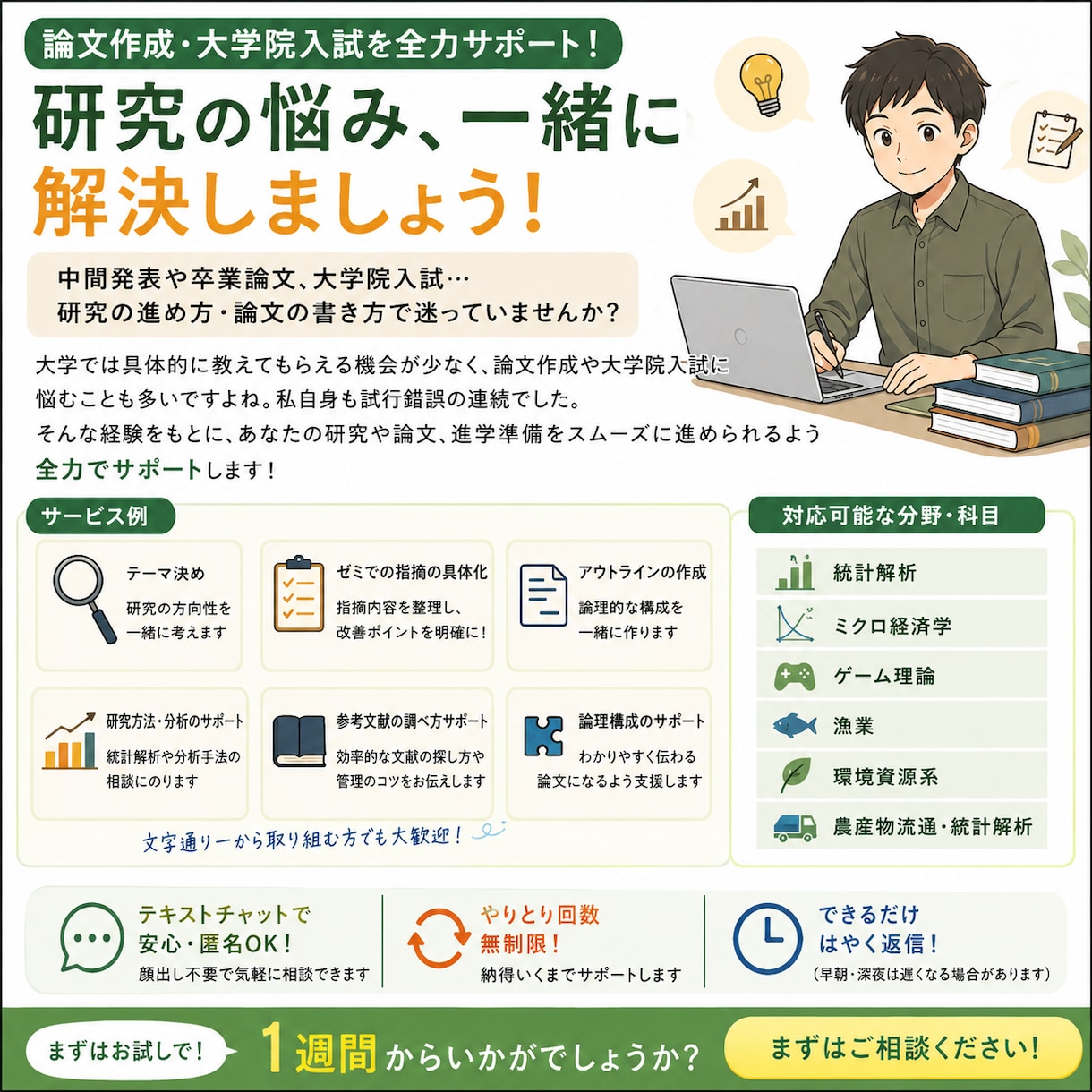 卒論・修論・大学院入試をサポートします 無料相談も勿論OK！あなたのサポートが目的です。 イメージ1