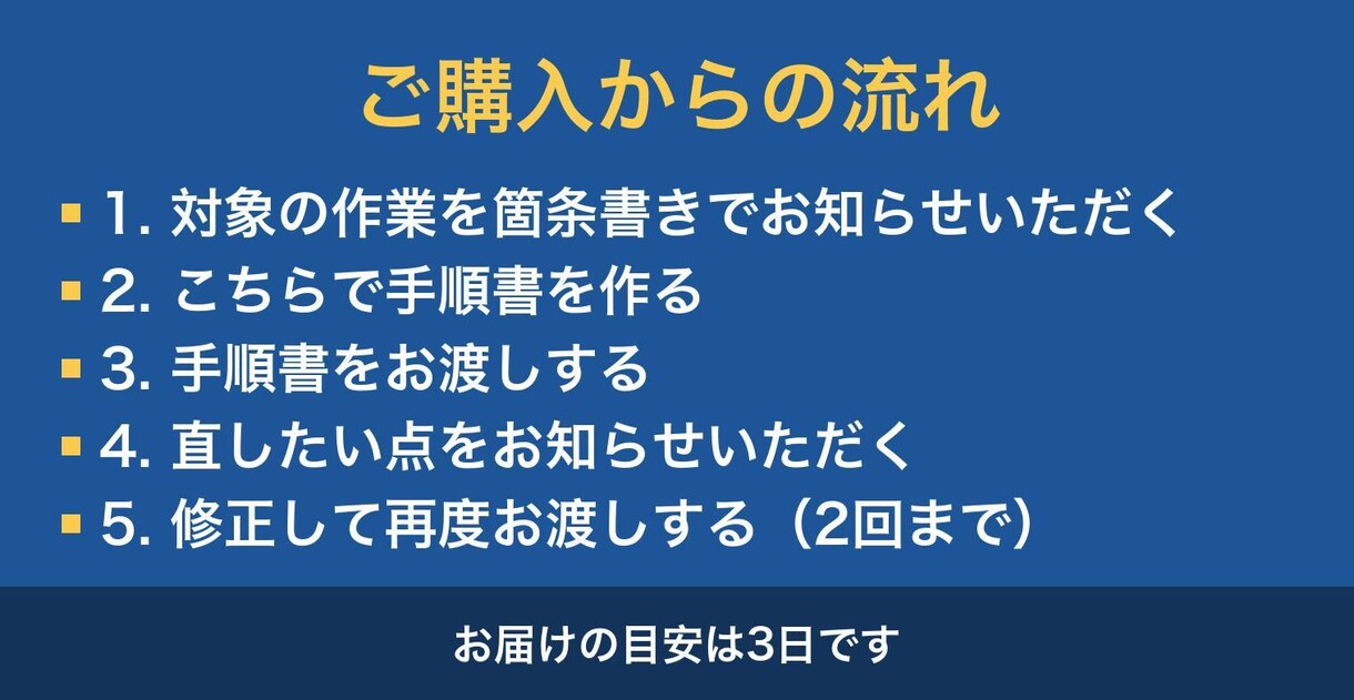 どこまで任せてよいかを決めた手順書を作ります 手順・止めどころ・チェック表・戻し方の4点をお渡しします イメージ3