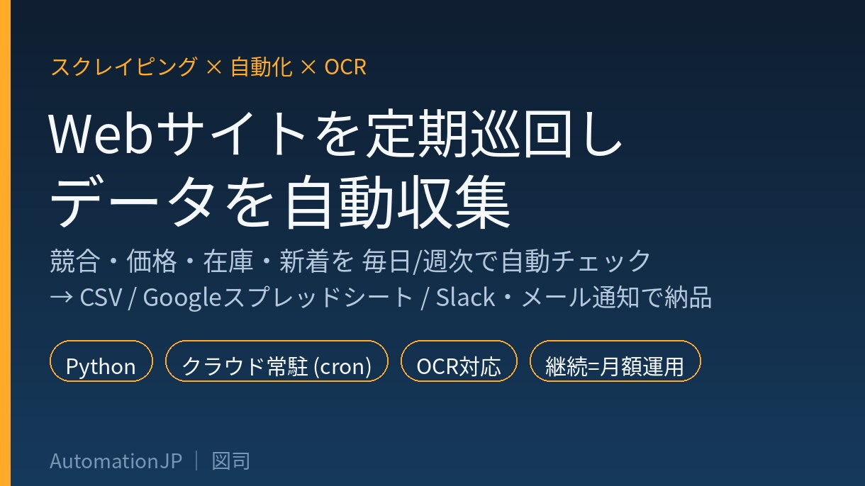 Webを定期巡回しデータを自動収集し納品しますます 競合・価格・在庫を毎日/週次で自動チェック＆通知 イメージ1