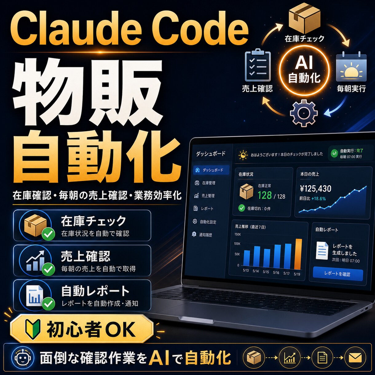 物販の毎朝の売上・在庫チェックを自動化します せどり・物販の朝のチェック作業、まるごとAIにお任せ イメージ1