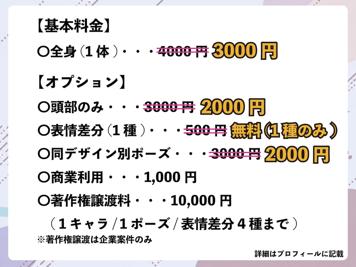 愛らしいSD/ミニキャラ描きます 【ラフ修正無料無制限、商用利用可能！】 イメージ3