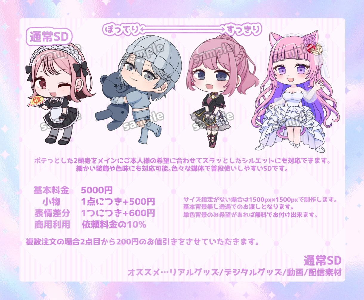 かわいいSDイラスト描きます 返礼品やグッズなどにオススメです！ イメージ3