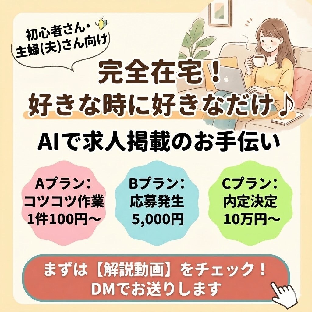 1枚1500円集客重視のバナー制作します 丸投げOK！キャッチコピー考案で文章にお悩みの方も安心！ イメージ7