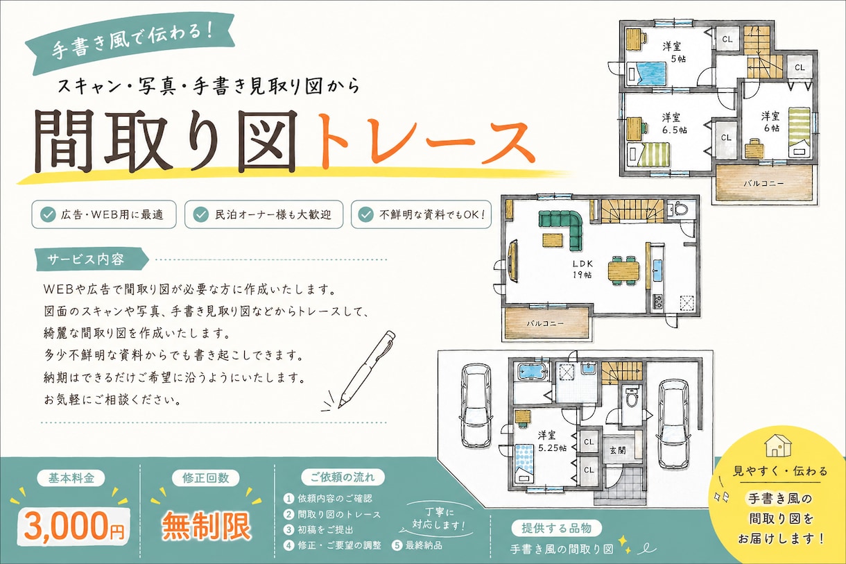 間取り図のトレースをして手書き風にします 既存の間取り図を手書き風のスタイルでトレースします。 イメージ1