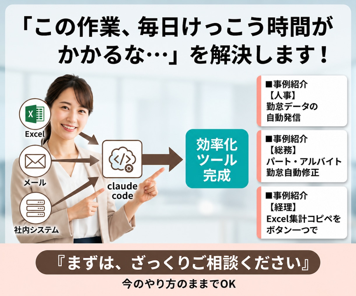 AIの初期導入・設定・使い方まとめて支援します AI活用のプロが社内でのAI活用推進のサポートをします イメージ1