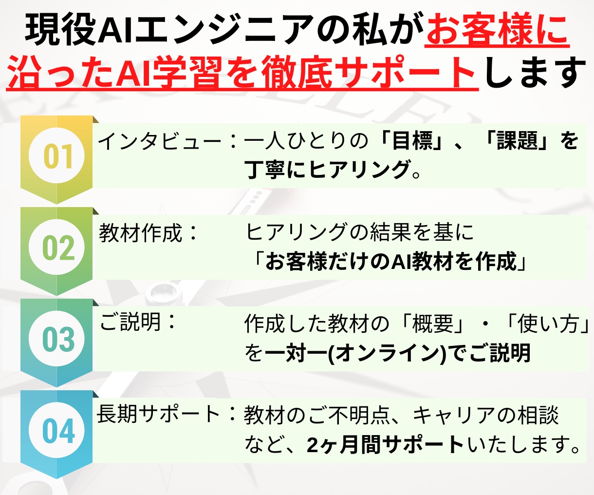 あなただけのAI教材をお作りします （慶應院卒）世界最大規模のIT企業で働くエンジニアがサポート イメージ7