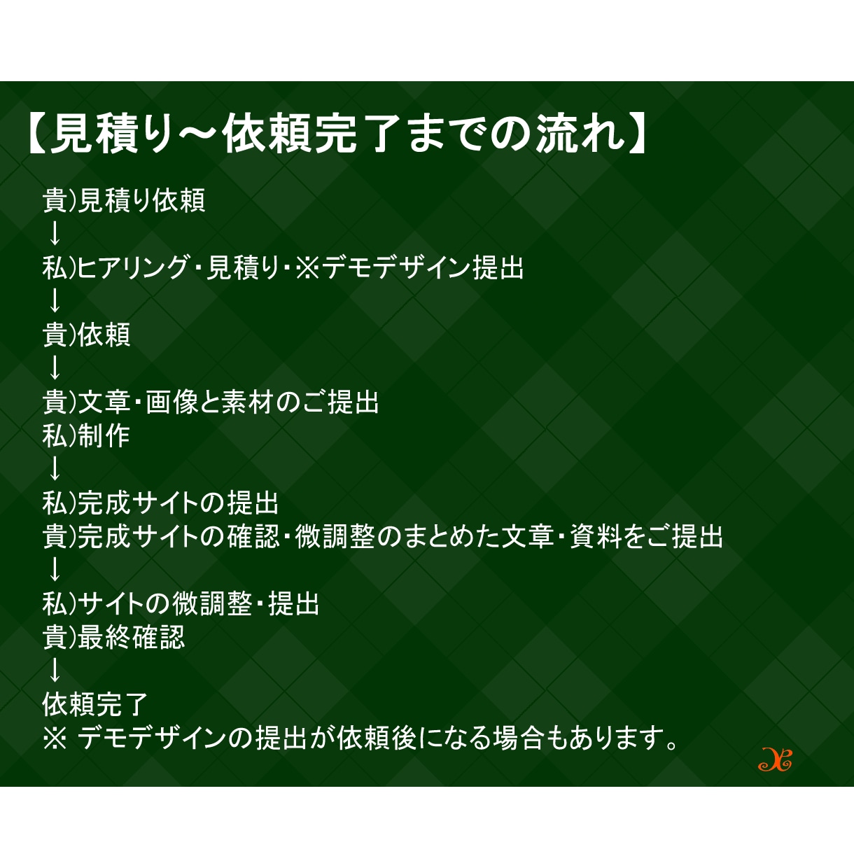 低予算で本格的なホームページ制作します 初心者でも更新出来る管理画面+使い方サポートします！ イメージ2