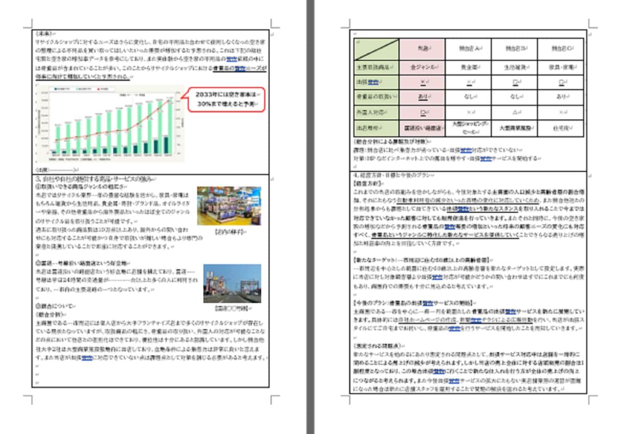 リサイクルショップ★持続化補助金書類をお譲りします 採択済み事業計画書を【テンプレート】としても利用できます！ イメージ4